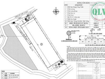 Cho Thuê Nhà Xưởng Diện Tích Lớn 29.312m2 ở Tân Lập, Bắc Tân Uyên, BD 4