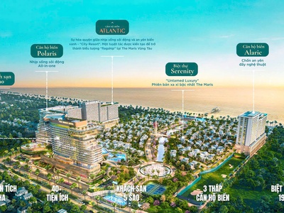 Siêu hót căn hộ view biển - đầu tư sinh lời -  chủ cần bán nhanh 0