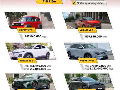 Ưu đãi cực SỐC. GIẢM ngay 4. 0