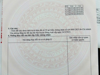 Siêu phẩm đất vàng hiếm   đầu tư max đỉnh 3