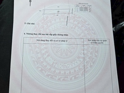 2 nền liền kề phước long thọ long đát củ 0