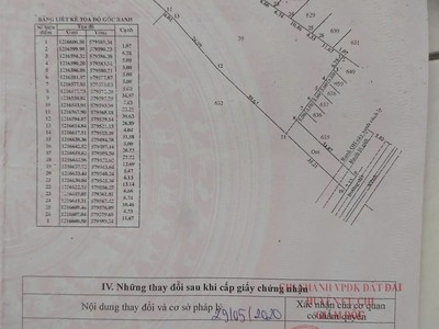 Đất chính chủ - vị trí đẹp kèm thổ cư - đường tỉnh lộ 2, xã trung lập hạ, huyện củ chi, tp hồ chí 1