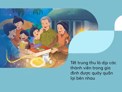  Tận Hưởng Trọn Vẹn Không Khí Tết Trung Thu Bên Gia Đình 0