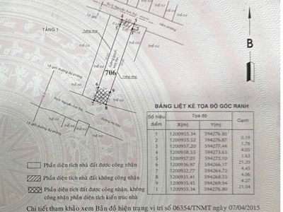 Hiếm   nhà c4 2mttrước   sau đường hà đặc, p. trung mỹ tây, q12 0