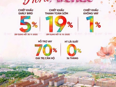 Phần 98:  song lộc thịnh vượng    hai lựa chọn hoàn hảo tại flora avenue sun urban city hà nam 0