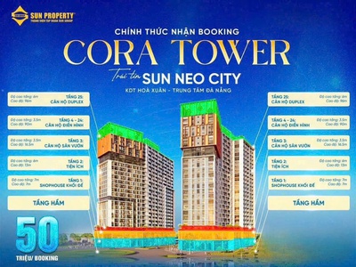 Chỉ với 1.7 TỶ sở hữu ngay căn hộ Hòa Xuân   CORA TOWER 5
