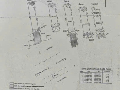 Thanh lý nhà mặt tiền điện biên phủ p.gia định   giá chưa bằng 70 thị trường 2