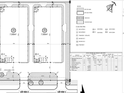 Cho thuê nhà xưởng mới xây   KCN Phước Đông, Gò Dầu, Tây Ninh   14.459m 0