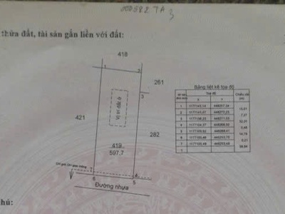 Cần bán lô đất hàng 5 thôn 5 , bình trung , châu đức , brvt   nay là tp.hcm   dt :  15x40   80 thổ 3