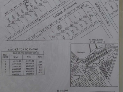 Chính chủ gởi  bán nhà 124 dương tử giang  phường rạch dừa 1
