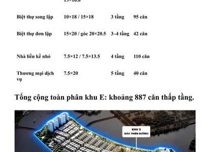 Dự an sungroup khu đô thị hỗn hợp bậc nhất tại nha trang 3