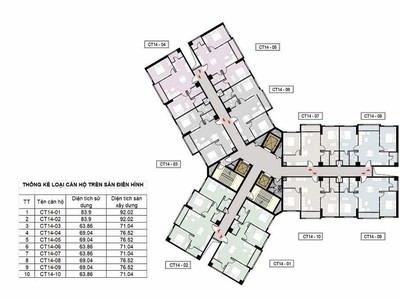 Bán căn hộ cao cấp dự án Hồng Hà Eco City chỉ từ 5 tỷ - Sở hữu lâu dài 1