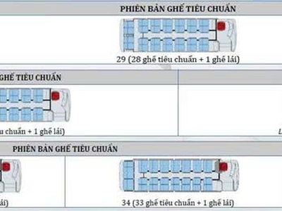 Thaco Bus Cruizer 81 TB81 19