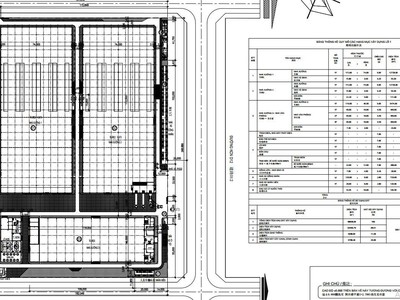 Bán hoặc cho thuê nhà xưởng 30.930 m2 KCN Trảng Bàng, Tây Ninh giá 14,5 triệu USD 2