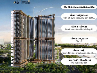 A t saigon riverside   chỉ 1,9 tỷ là giá căn hộ resort bên sông sài gòn 0
