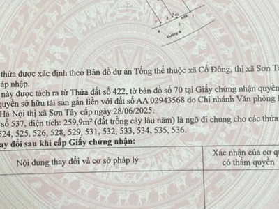 BÁN LÔ ĐẤT ĐẸP ĐỒNG TRẠNG ,100M2 ,Full thổ .Sẵn sổ công chứng trong ngày 0