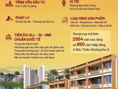 Dự án khu đô thị hỗn hợp tại nha trang chuẩn bị ra mắt với nhà đầu tư được mệnh danh ông hoàng bất 1