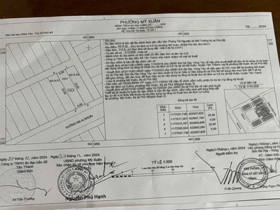 Chính chủ gởi  bán lô đất tđc phước lập mỹ xuân tp phú mỹ , ở trung tâm lõi của tp 3