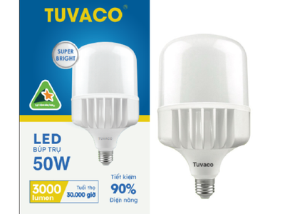 5 Bí Quyết Lựa Chọn Đèn LED Dân Dụng Chuẩn Cho Nhà Bạn 0