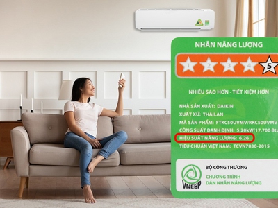 Là dòng máy lạnh thiên về bảo vệ sức khỏe, Máy lạnh treo tường DAIKIN FTKY có gì 0