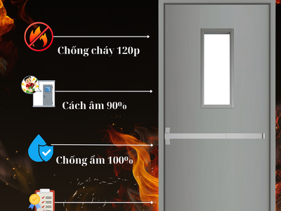 Cửa thép chống cháy 0