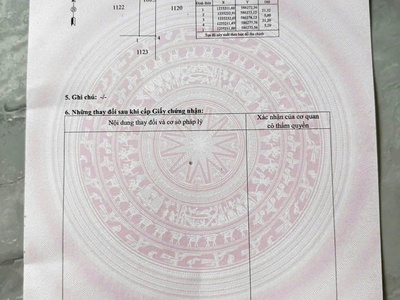 Hót  hót   hót  siêu phẩm đất đẹp 160m2 - giá hợp lý 1