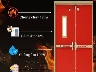 Cửa thép chống cháy 1