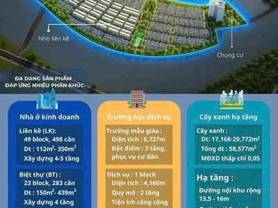 Bán nhà liền kề khu đô thị hỗn hợp sungroup khánh hòa 4