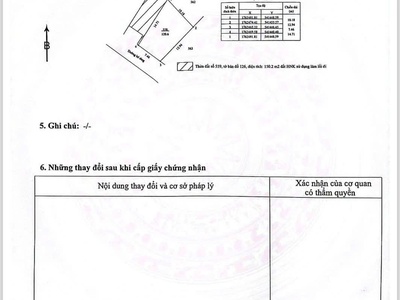 Cần bán lô góc đẹp tại hòa khương  đà nẵng - giá chỉ 1,29 tỷ 4