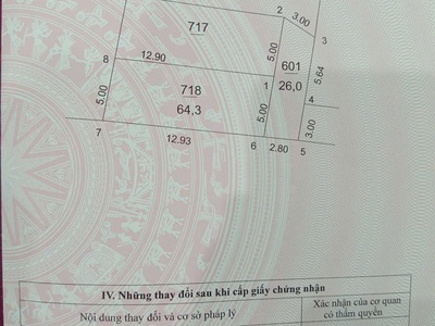 Bán đất thư phú - thường tín 64.3m2 giá 2 tỷ 340tr - hàng hiếm giá rẻ đường rộng ô tô đỗ cửa 0