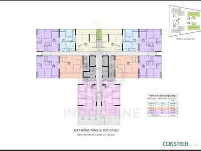 Bán 9 xuất ngoại giao chọn căn, chọn tầng chung cư an bình home land 4