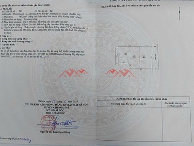 Siêu phẩm 780m tại đông sơn-chương mỹ-hà nội 3