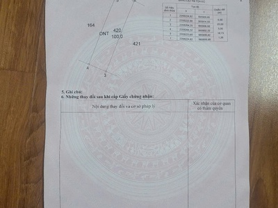 Bán đất trục chính Tam Lộng, Bình Xuyên, Vĩnh Phúc. Giá chỉ 2.35 tỷ 100m2 Full thổ cư 3