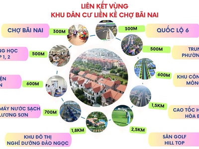 Chỉ hơn 3tr/m2 sở hữu ngay đất vàng đô thị trung tâm chợ Bãi Nai, Kỳ Sơn, Hòa Bình 0