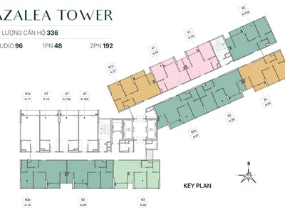 Lần đầu mua nhà: 3 điều cần nhớ để không  tiền mất tật mang 1