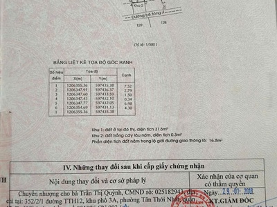 Lô đất sổ hồng riêng chỉ 1 tỷ 890 triệu 4,3mx11m lê văn khương hóc môn 0