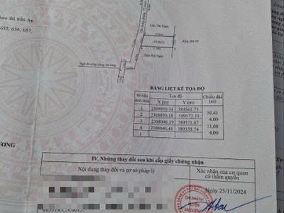 Cơ hội hiếm tại trung tâm an dương, hải phòng - chính chủ cần bán lô đất 42,4m , sổ đỏ sẵn 4
