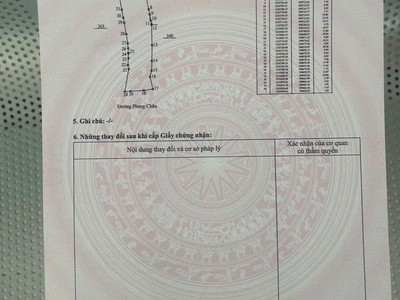 Mua bán đất ở lâu dài tại thành phố nha trang - khánh hòa 1