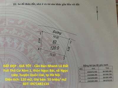Đất đẹp - giá tốt - cần bán nhanh lô đất full thổ cư trung tâm ngọc bài, quốc oai, hà nội 0