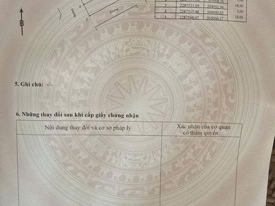 Bán lô đất 90m2 full thổ cư tại hải thắng   tiên lữ - hưng yên. 2