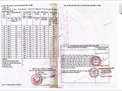Chủ, cần bán 1ha đường nhựa xã láng dài. qui hoạch đất ở 70, cách hồ tràm 10 phút chạy xe. - 0