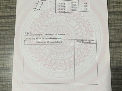 Chính chủ cần thanh lý đất giá tốt   nhật tân, thị trấn vĩnh tường, vĩnh tường, vĩnh phúc 3