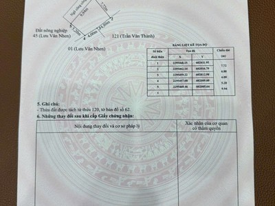Đất giá rẻ trung nghĩa   đồ sơn, chỉ hơn 6xx triệu   pháp lý chuẩn, sổ đỏ trao tay   zalo 0567 222 0