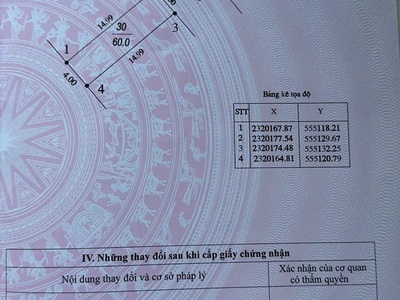 Bán lô đất đẹp - vị trí đẹp tại thôn 7, xã phú cát, quốc oai, hà nội 1