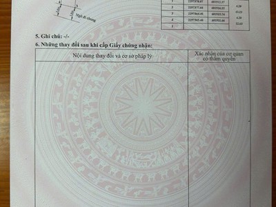 Lô đất giá hiếm khu dân cư hòa nghĩa, dương kinh   chỉ hơn 9xx triệu  zalo 0567 222 555 4