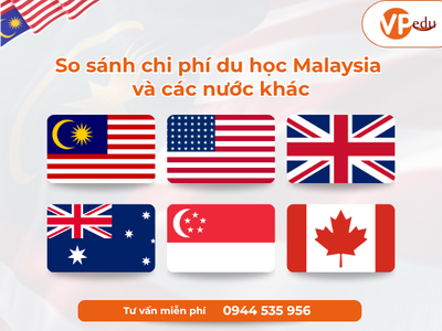 So sánh chi phí du học Malaysia và các nước khác 0