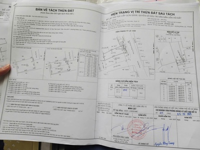Hot  2 đất đẹp  9.6x16  đường 7m thông ra tân thới hiệp 13, q12 0