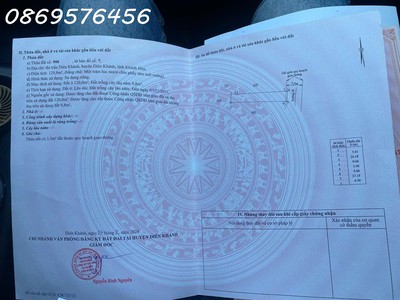 Chỉ cần 1.6 tỷ có ngay căn nhà kinh doanh buôn bán tại khánh hoà 3