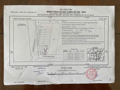 Cần sĩ e để giá đẹp đầu tư ạ 4n f0  long tân sau trường cấp 1 giáp long phước 4