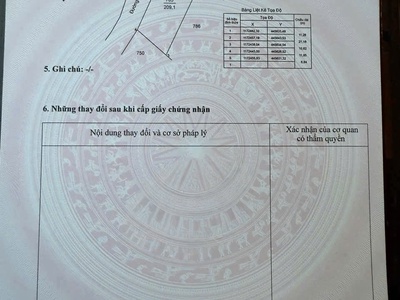  cần bán nhanh lô đất.    lô góc 2 mặt đường.    đường ôtô thông tứ hướng    dân cư chung 2